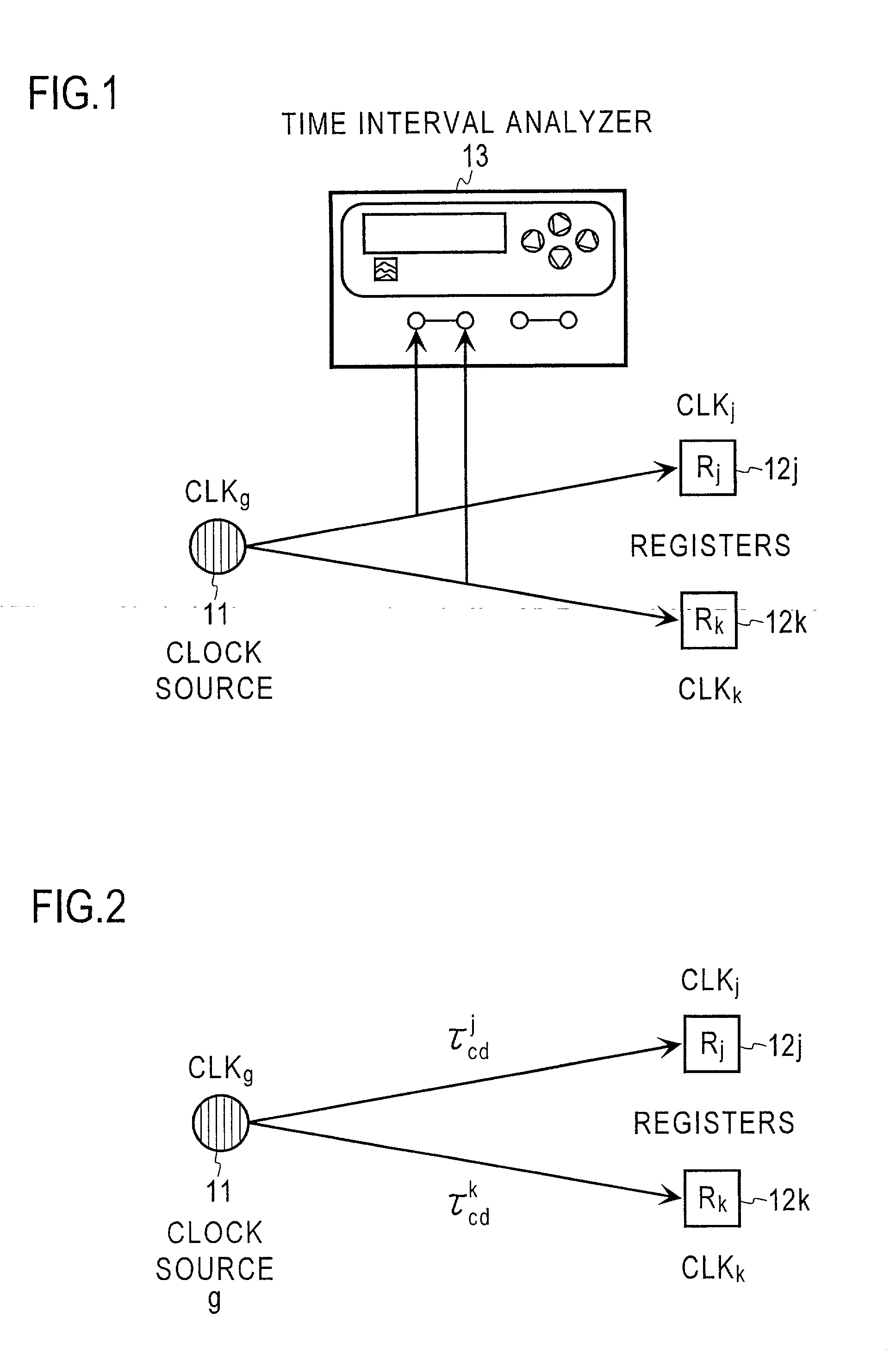 Apparatus for and method of measuring cross-correlation coefficient between signals