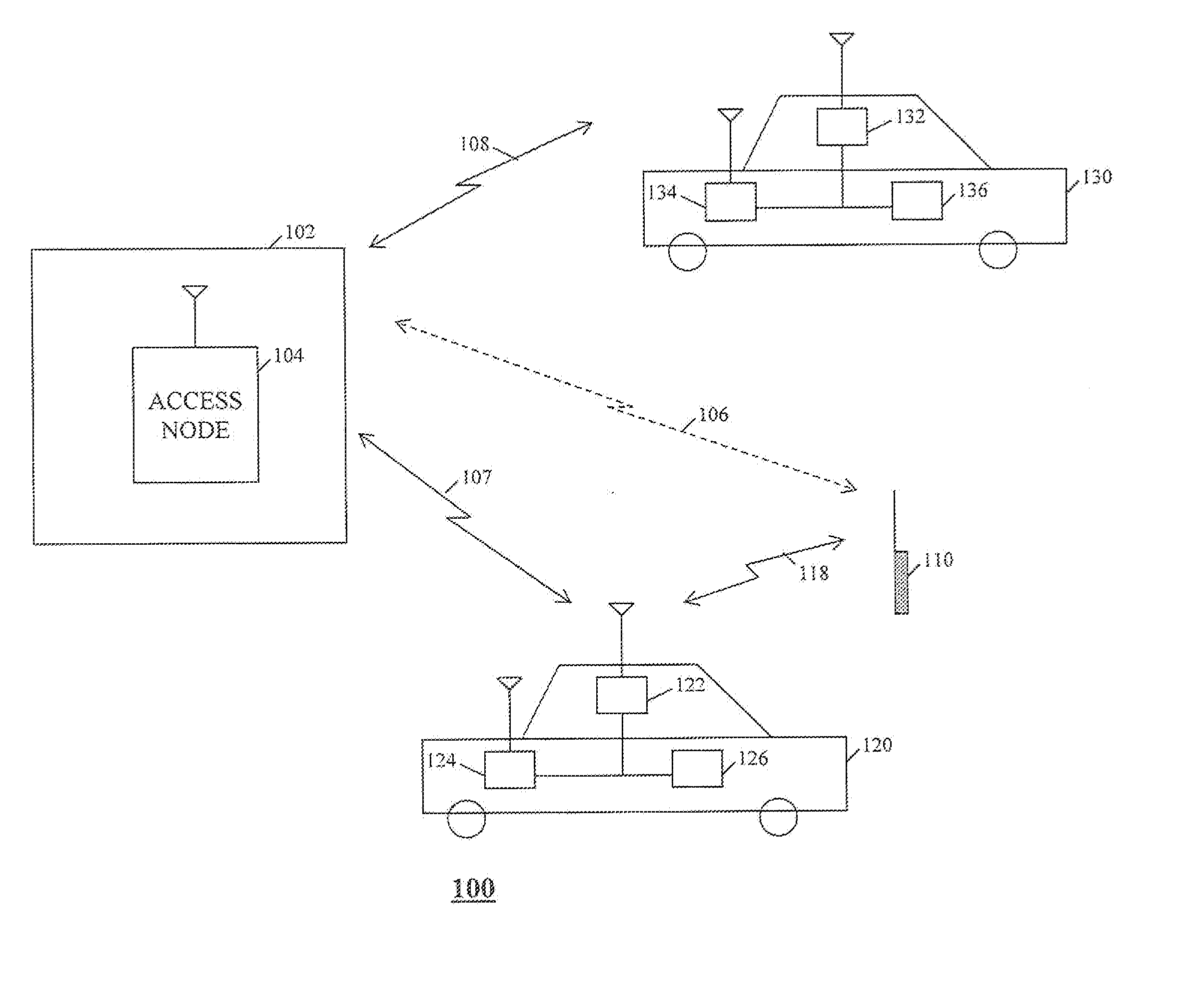 Public safety network relay service management