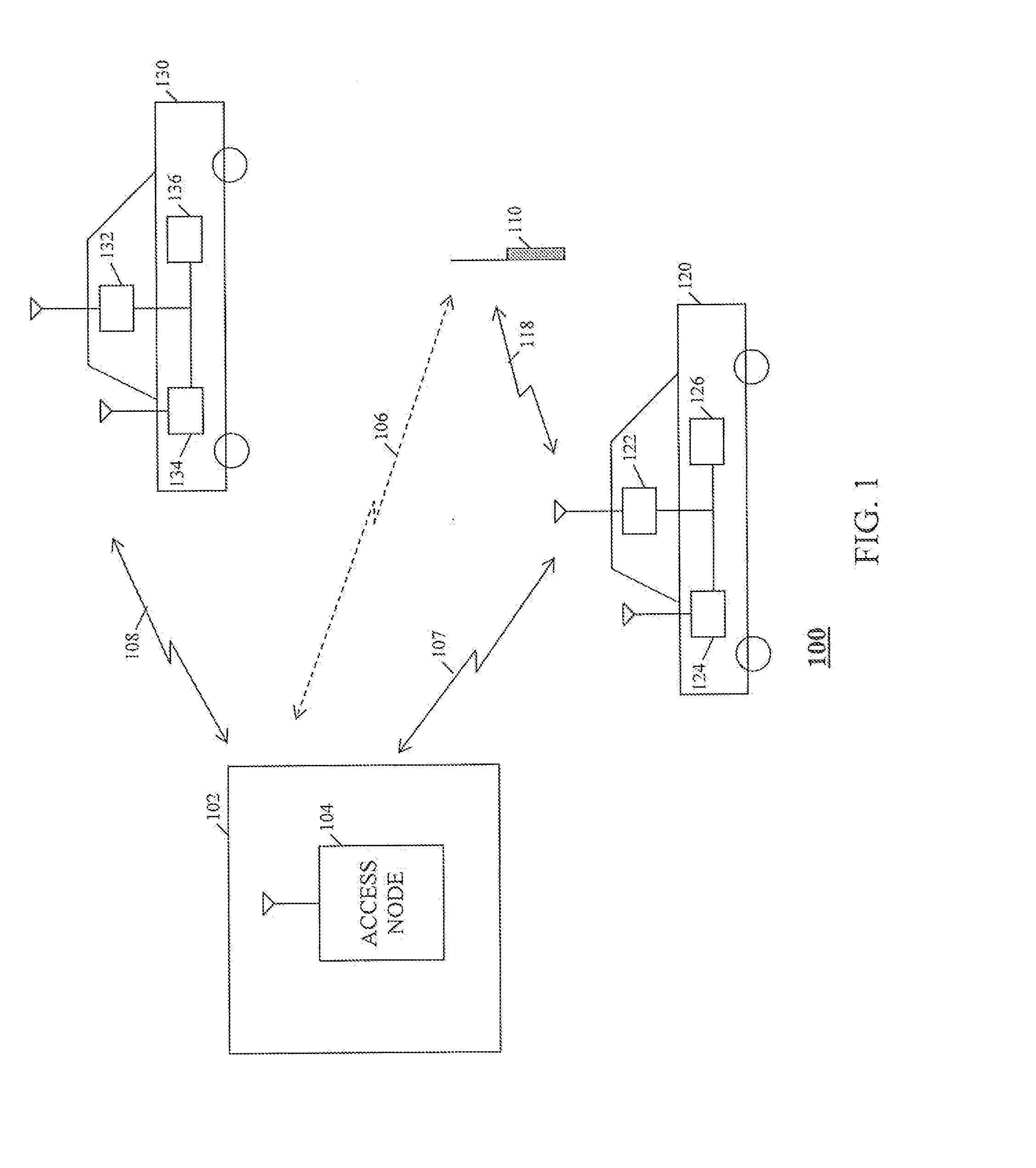 Public safety network relay service management