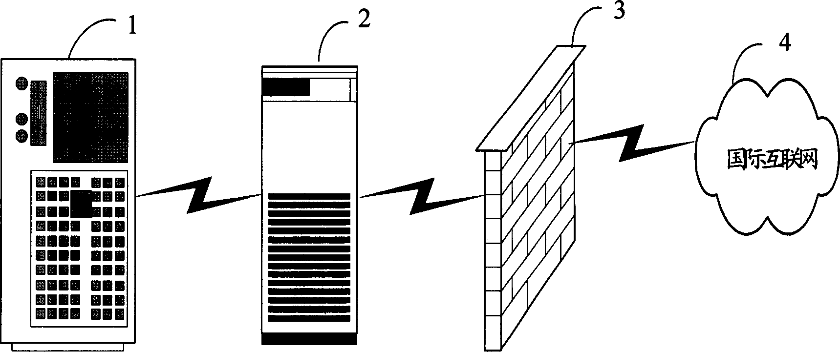 Server safety management system