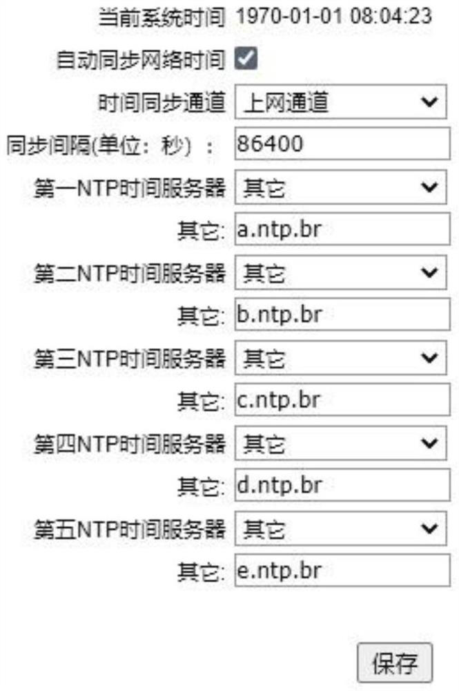 Method for realizing time synchronization of SNTP client