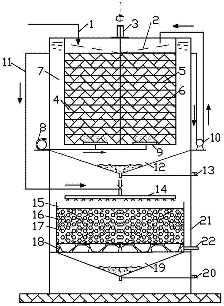 Device for wastewater treatment and sludge reduction and stabilization and wastewater treatment method thereof