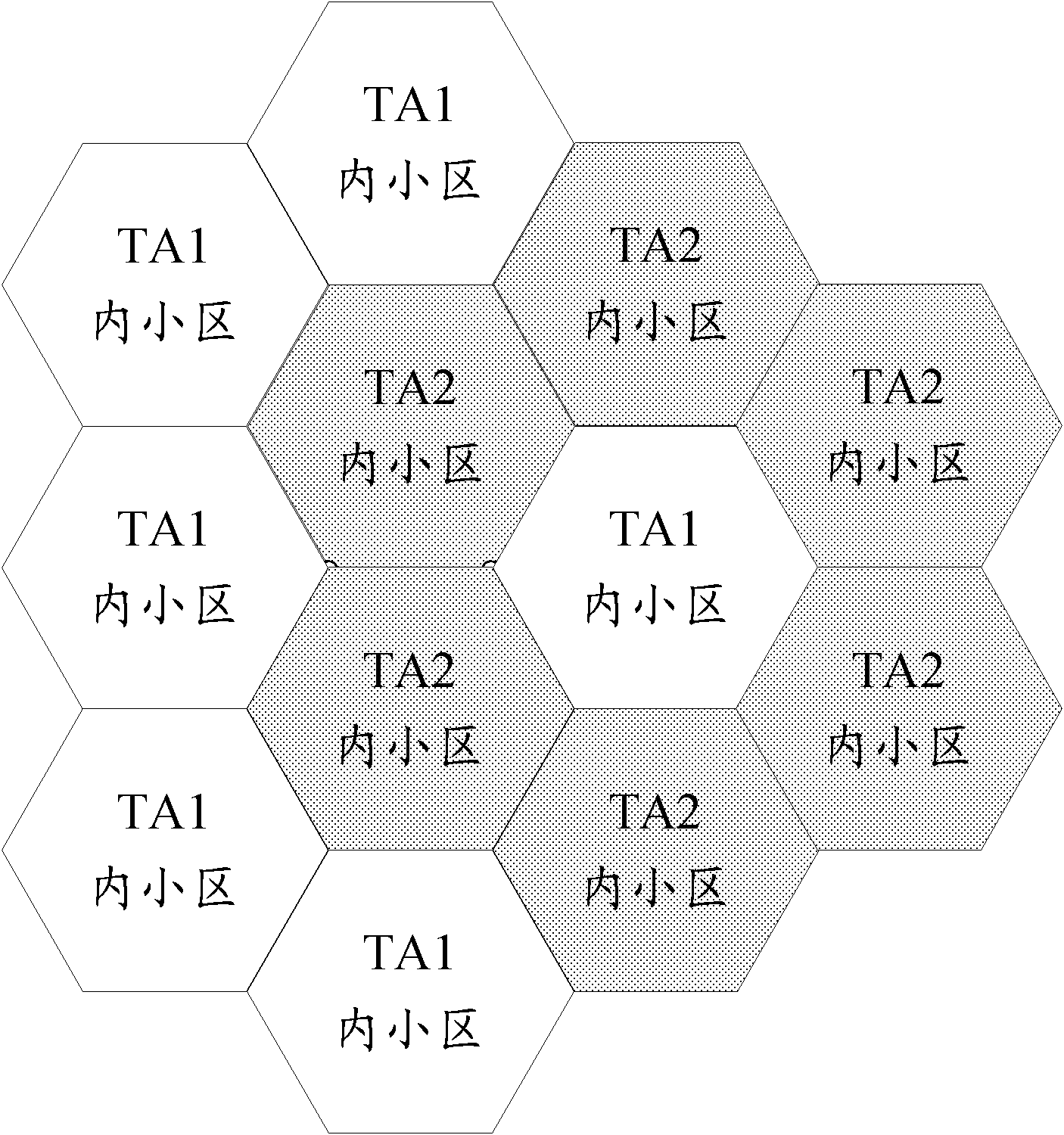 Method and device for replanning TA (Tracking Area)