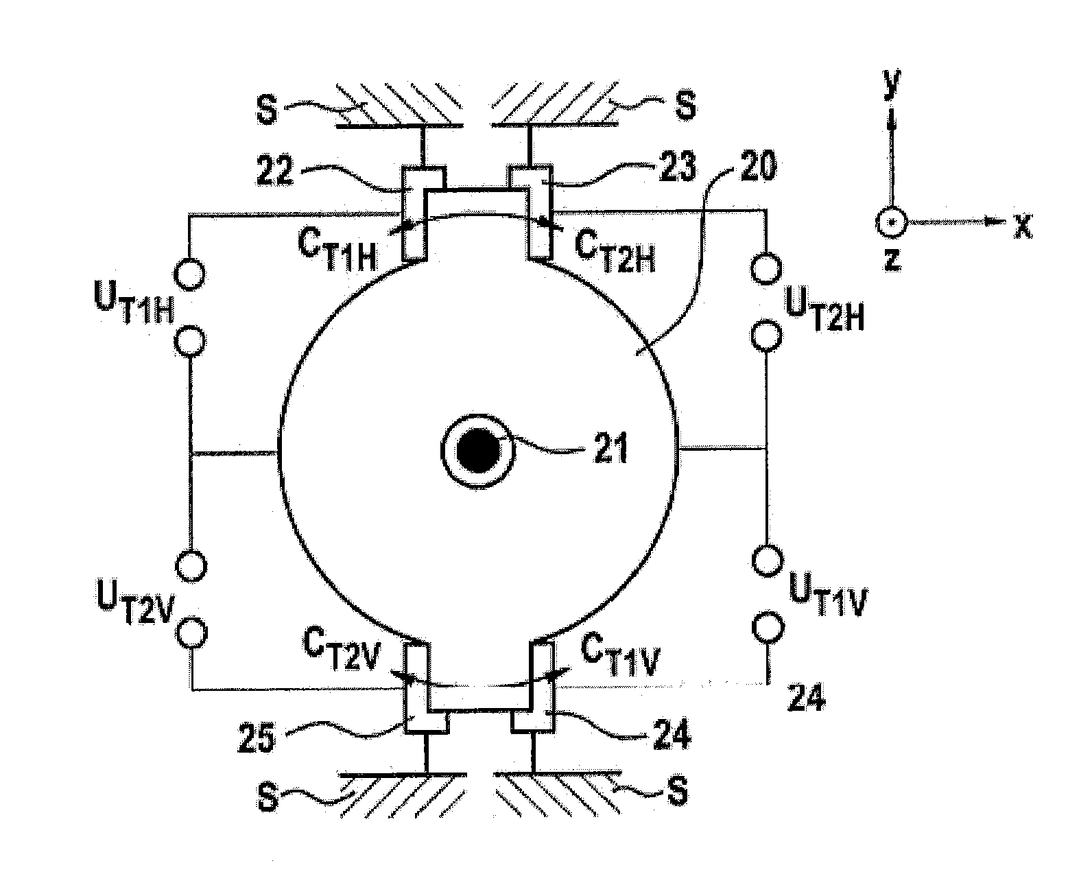 Method for the precise measuring operation of a micromechanical rotation rate sensor