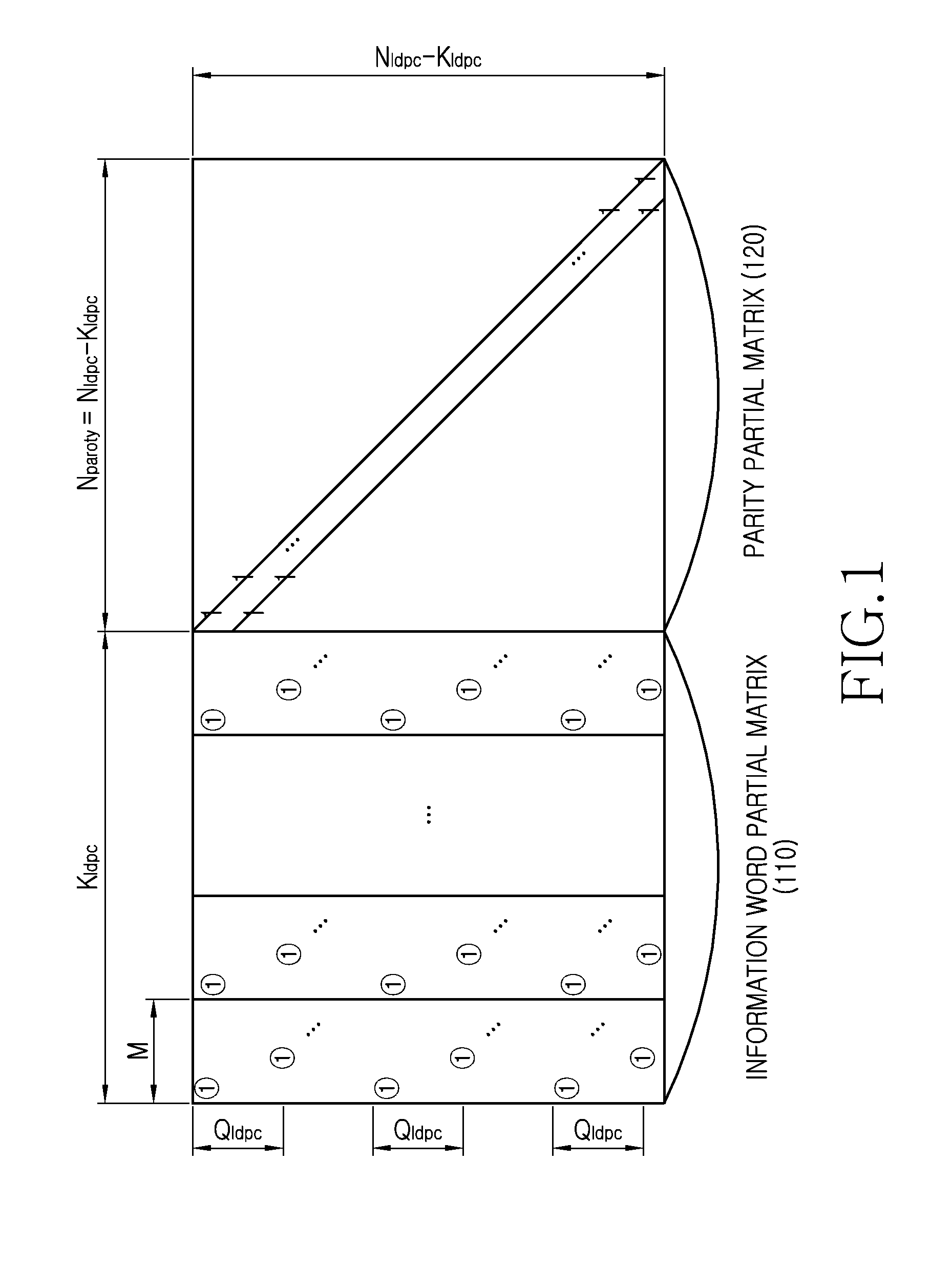 Apparatus and method for transmitting and receiving data in communication/broadcasting system