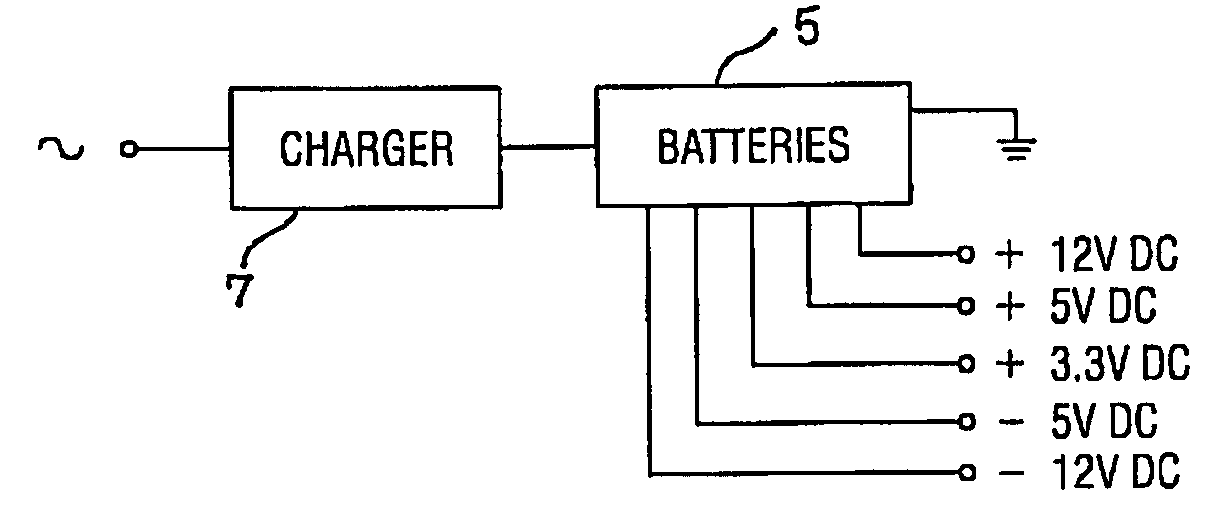 Battery power supply