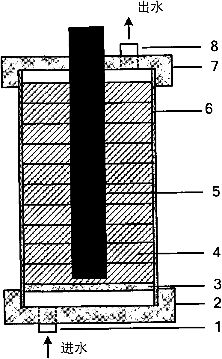 Spiral channel column anode