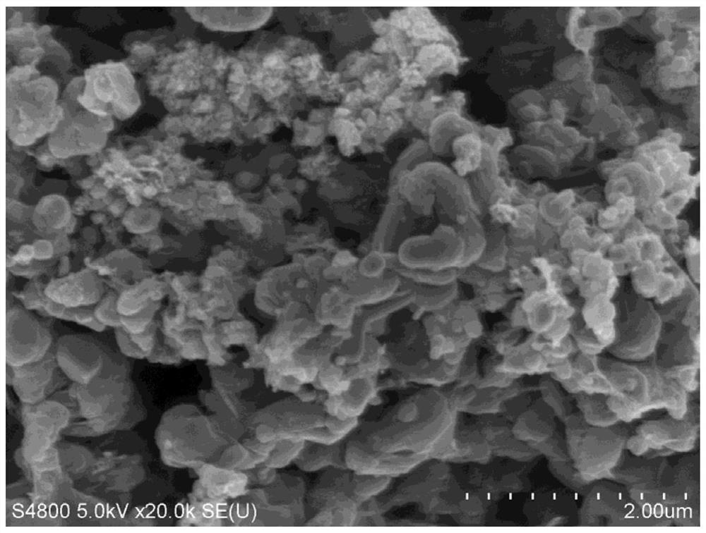 A kind of vanadium-doped carbon-coated iron carbide multifunctional composite electrocatalyst, preparation method and application thereof