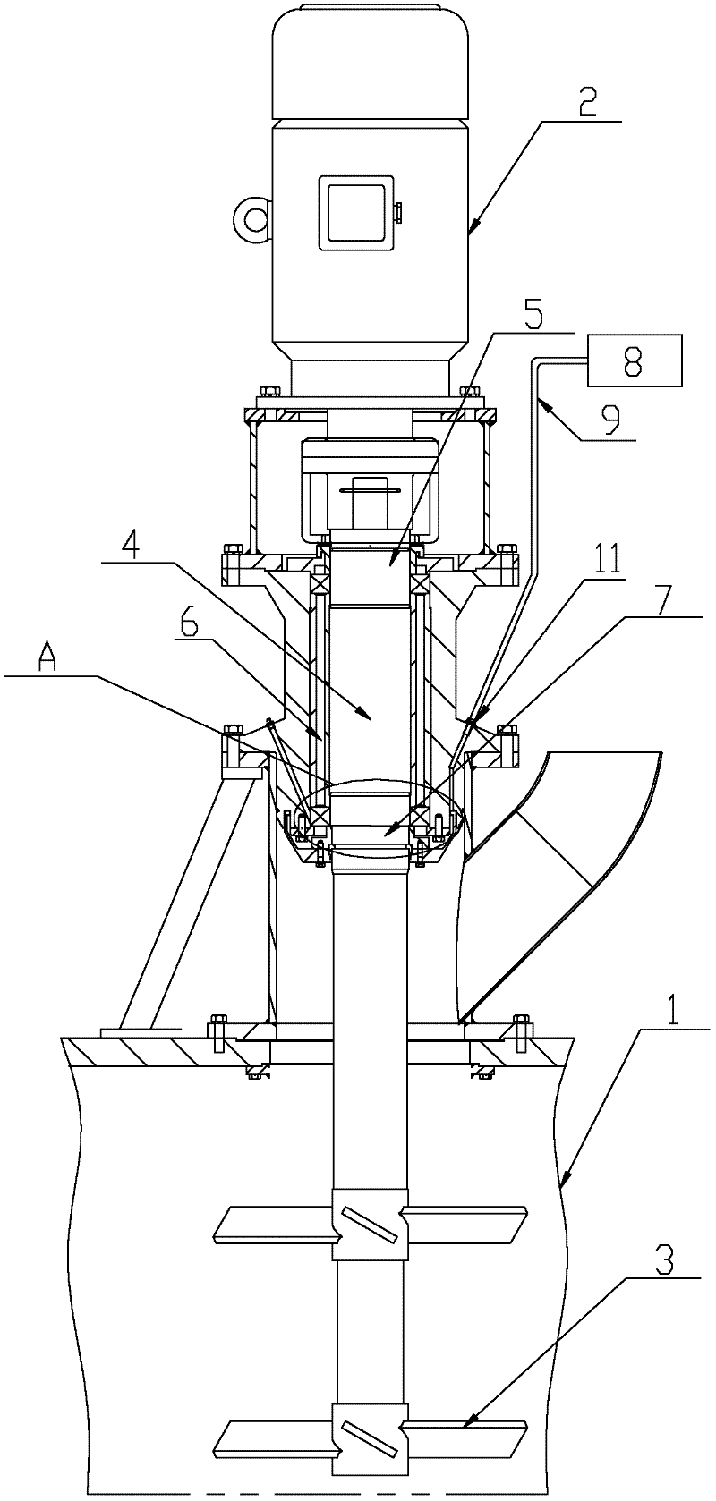 Stirring device