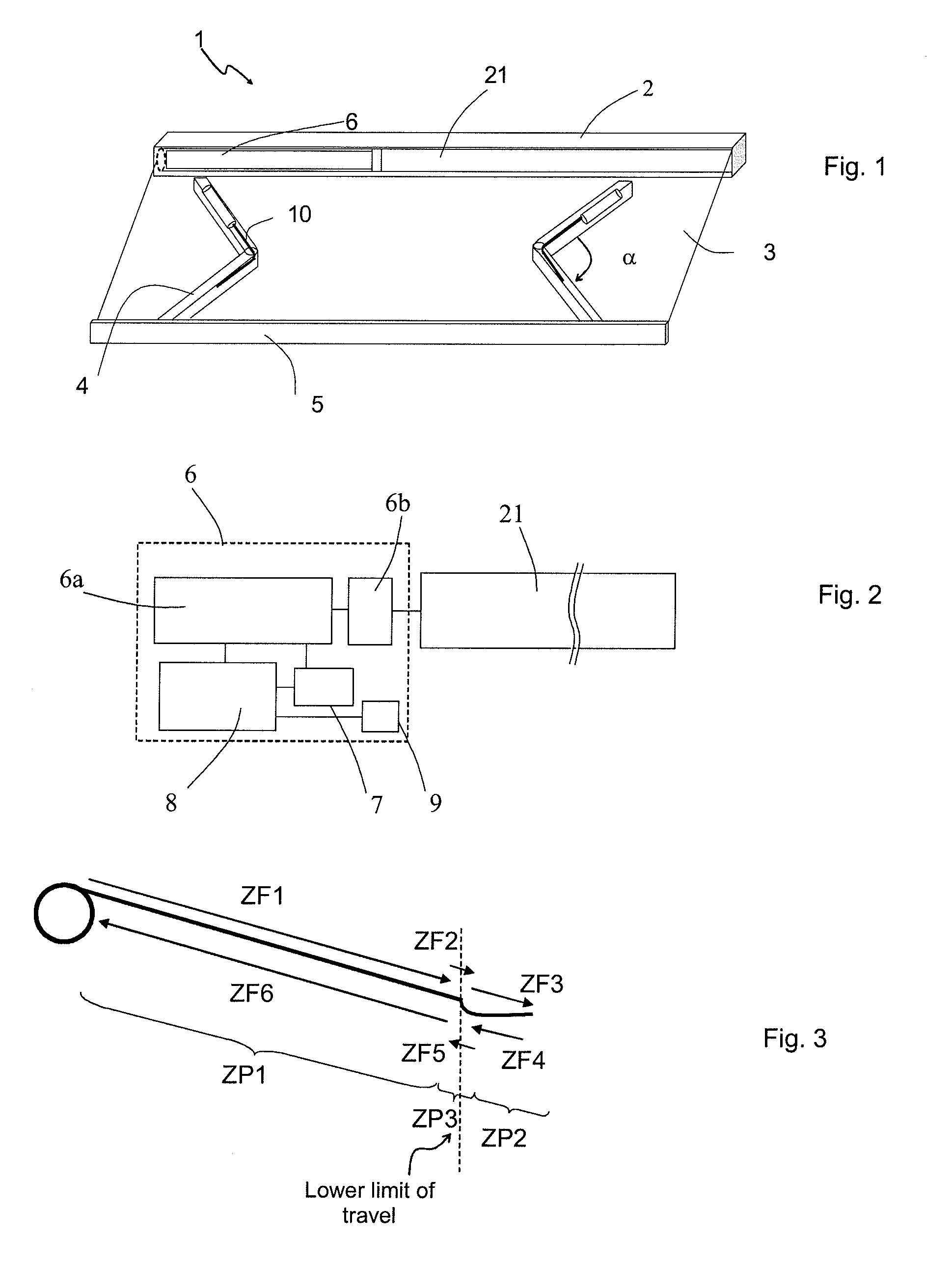 Method of operation for an electromechanical actuator for an awning with arms