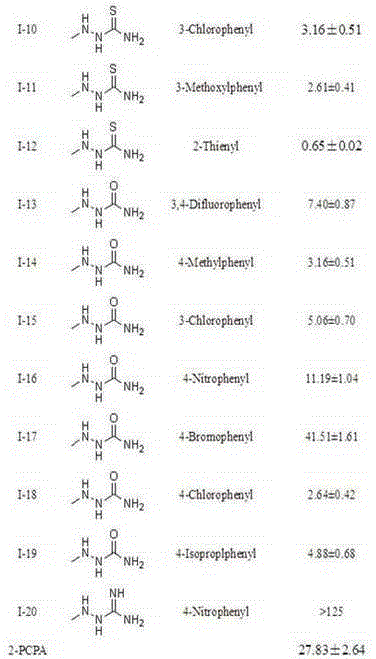 Pyrimidine derivatives containing semicarbazide and terminal alkyne structural units, preparation method and application