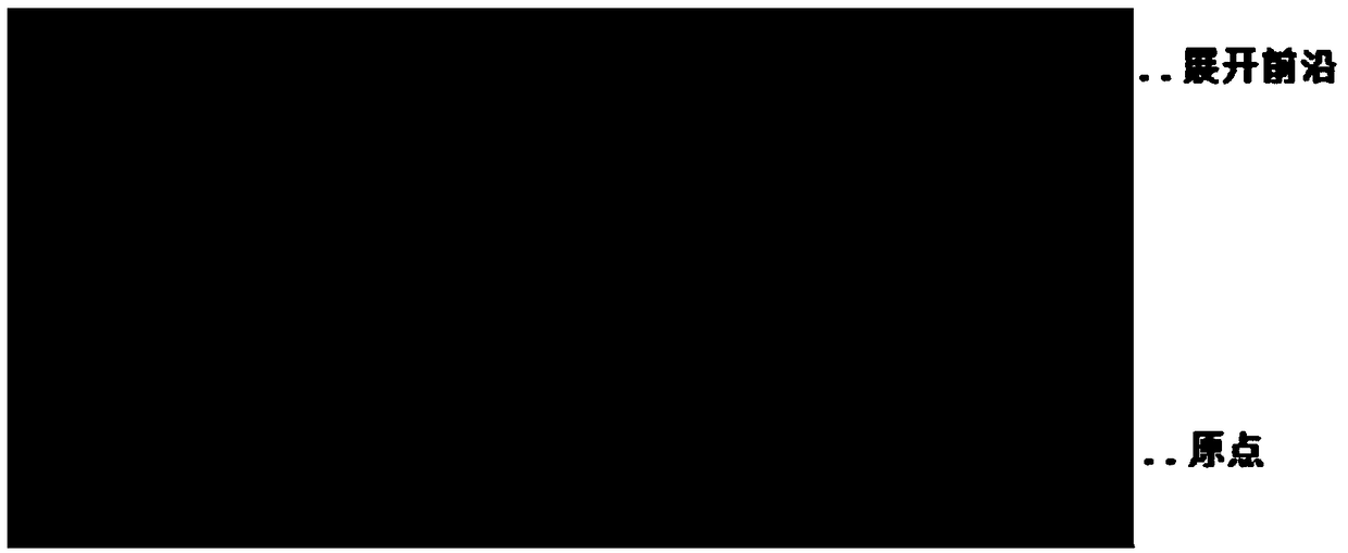 Identification method of guava leaf processed products