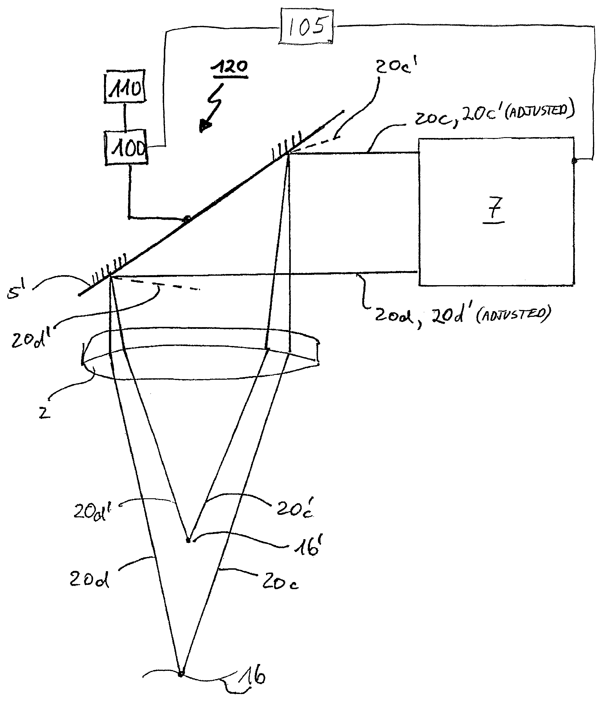 Optical device with increased depth of field