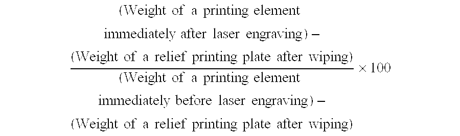 Photosensitive resin composition for original printing plate capable of being carved by laser