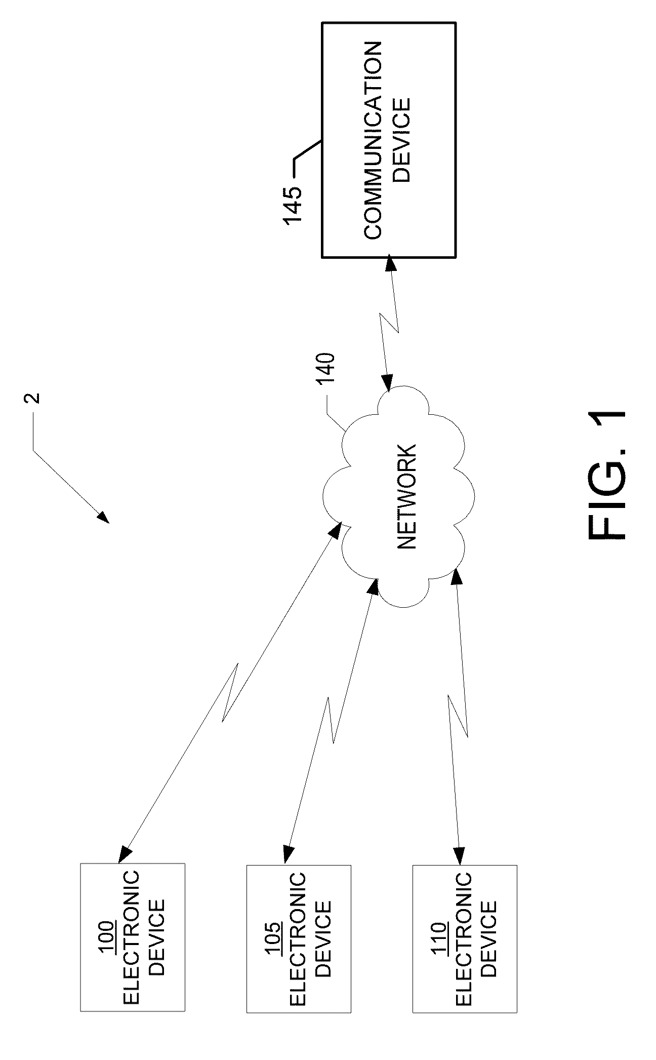 Methods, apparatuses and computer program products for auditing protected health information