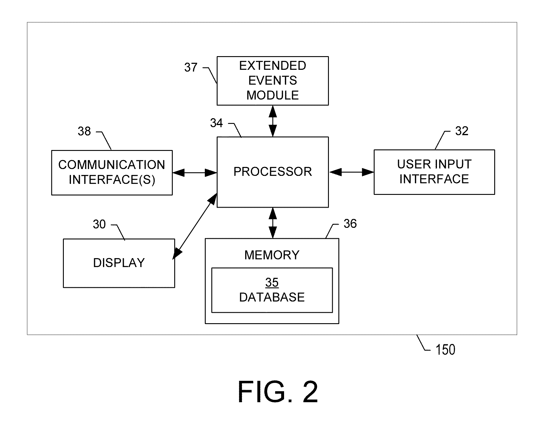 Methods, apparatuses and computer program products for auditing protected health information