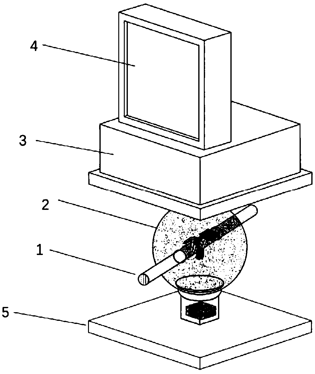 A 3D virtual interactive system