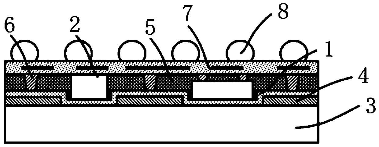 A fan-out wafer level chip packaging structure and packaging method