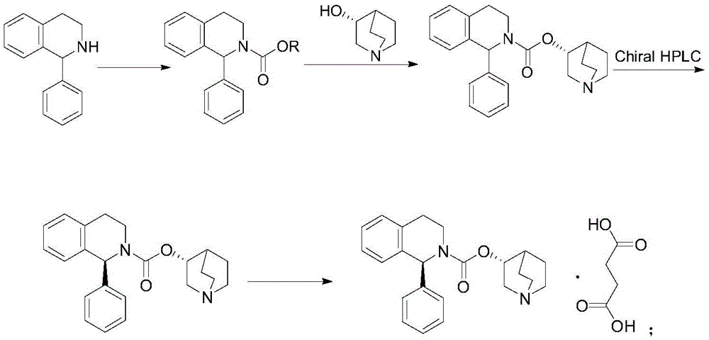 Method for preparing solifenacin intermediate