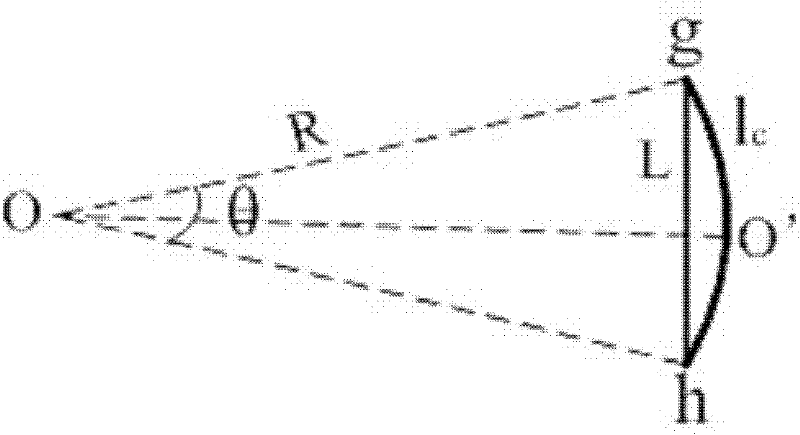 Spine motion quantity measurement method of medical training dummy with simulated spine