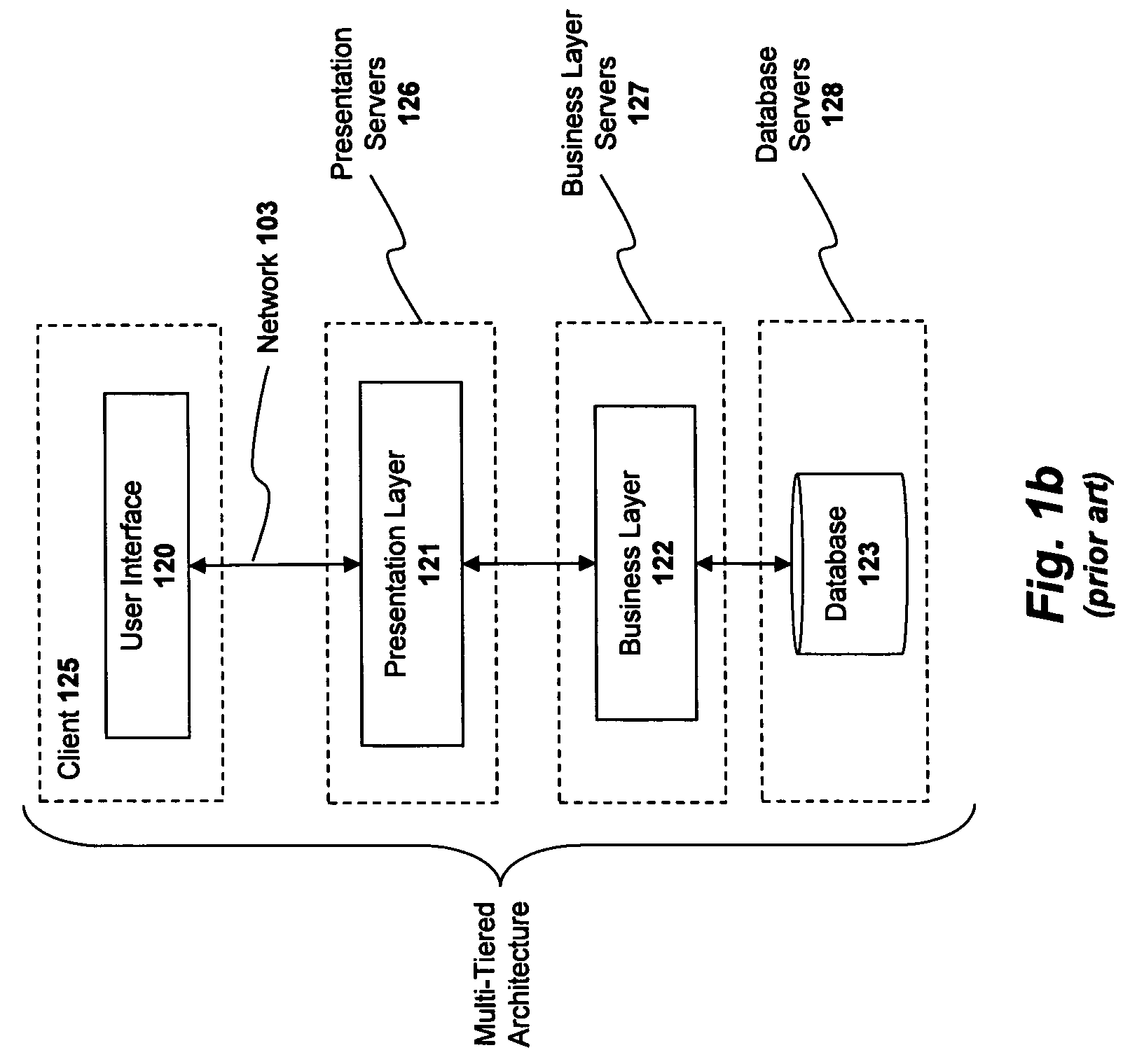 System and method for measuring memory consumption differences between objects within an object-oriented programming environment