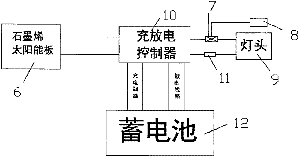 Graphene solar power generation system-based street lamp