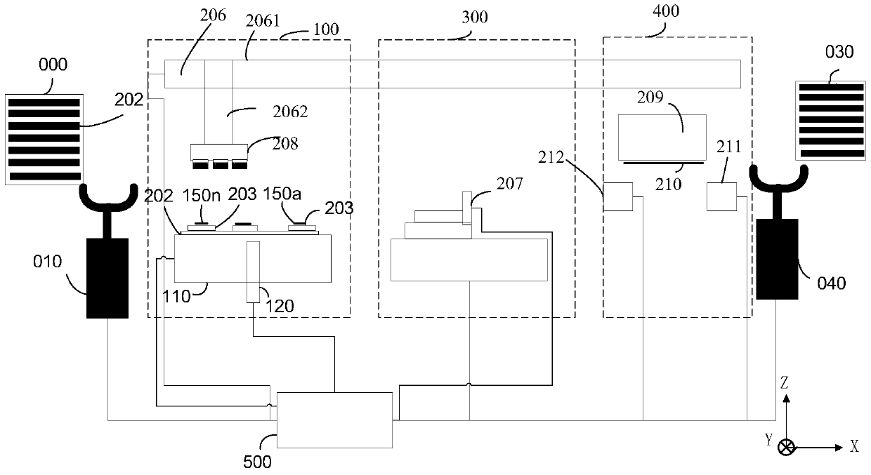 Chip bonding apparatus and method