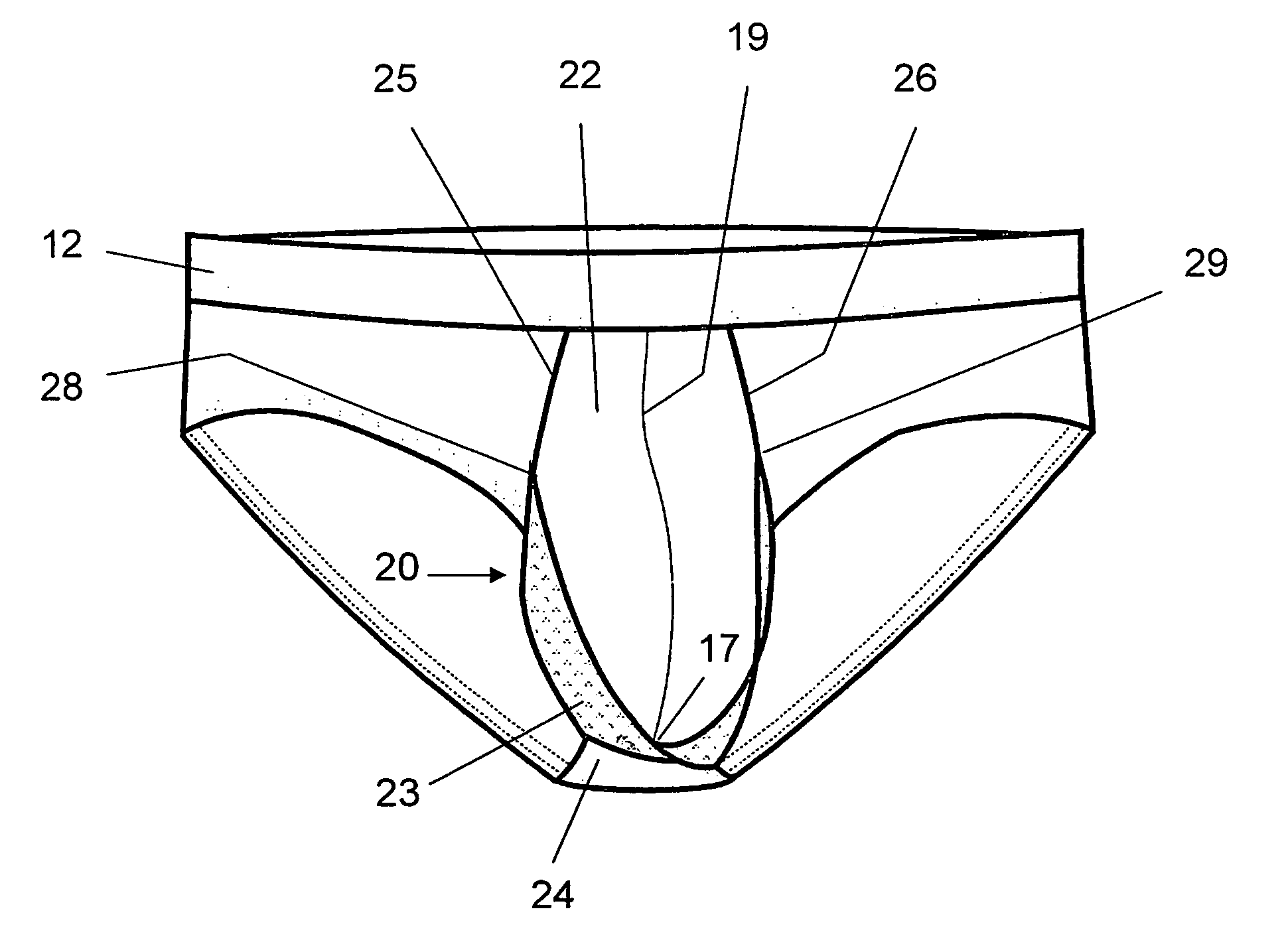 Male undergarment with protective pouch