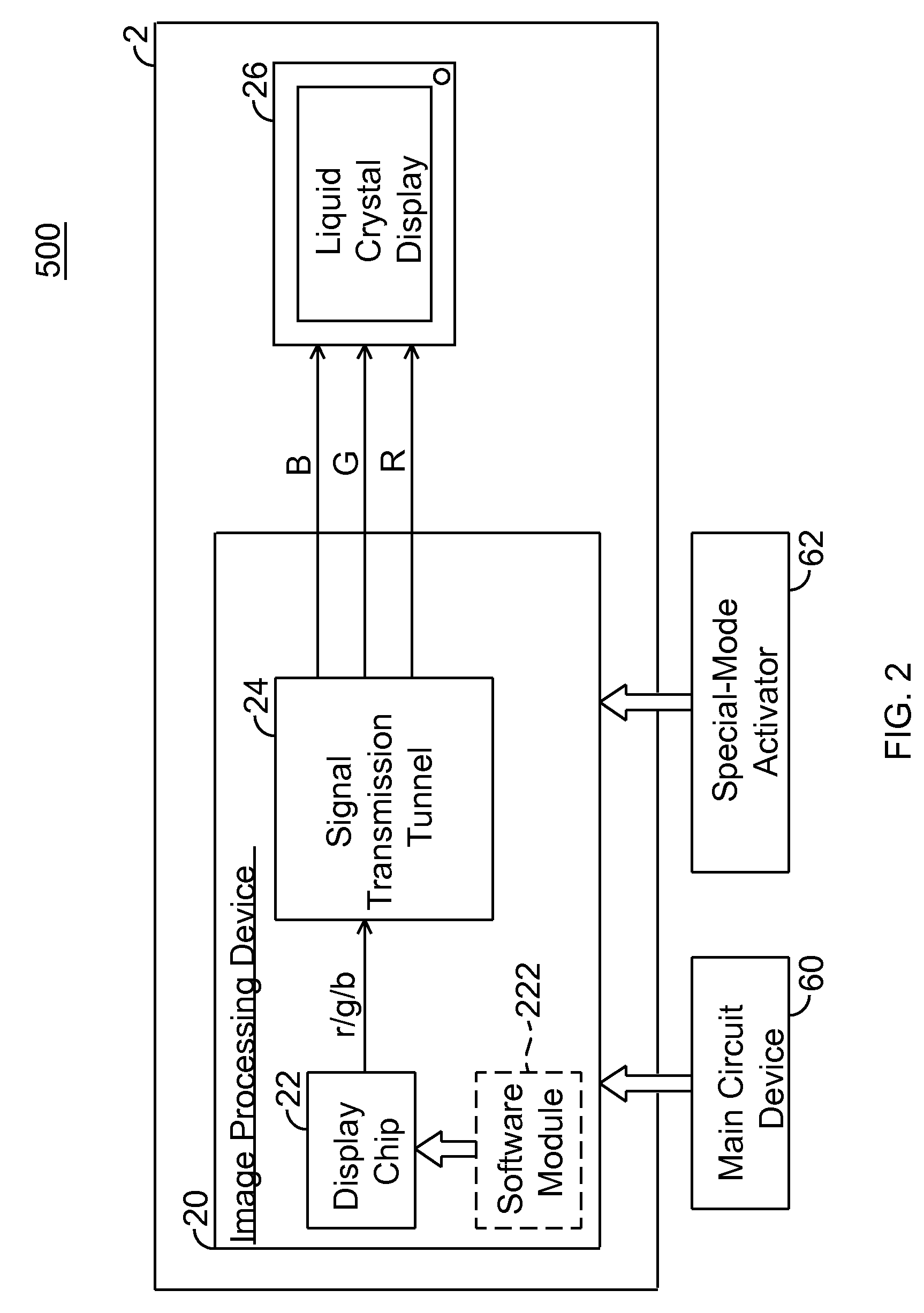 Display system and driving method thereof
