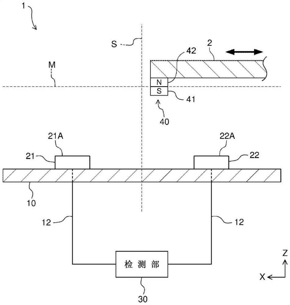 Position detection device