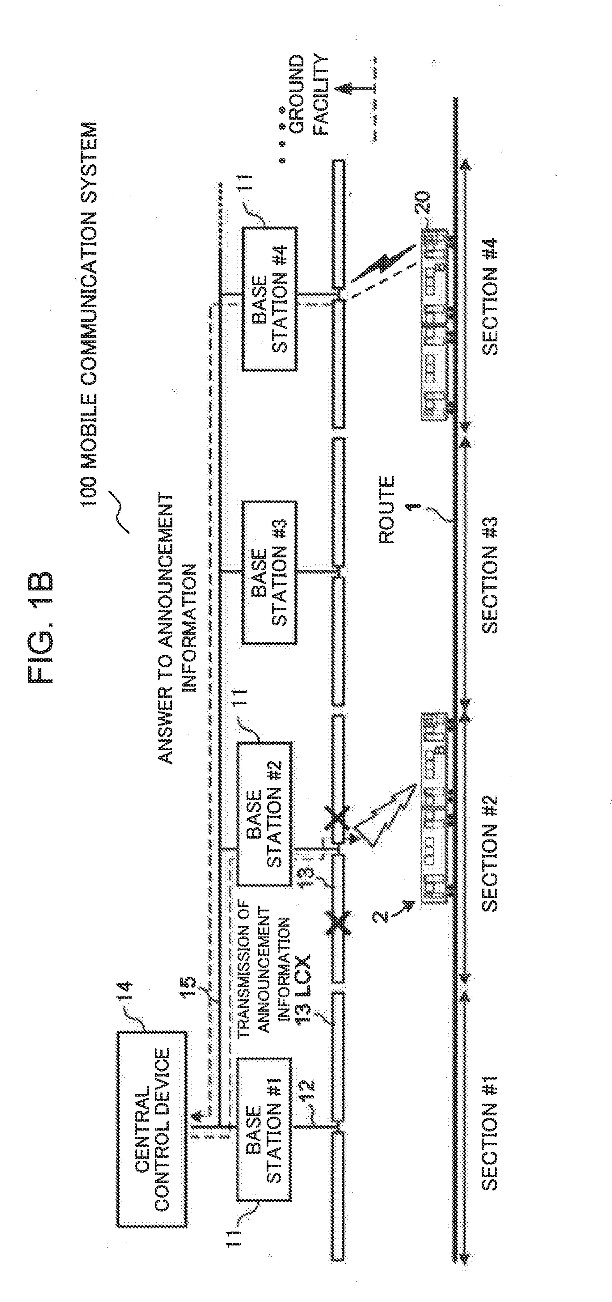Fault detection method and mobile wireless system
