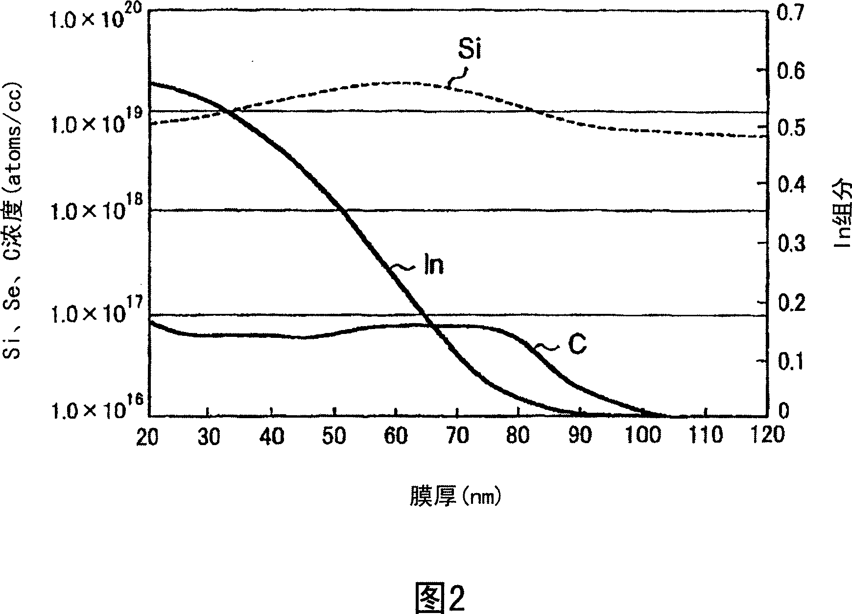 Transistor epitaxial wafer and transistor