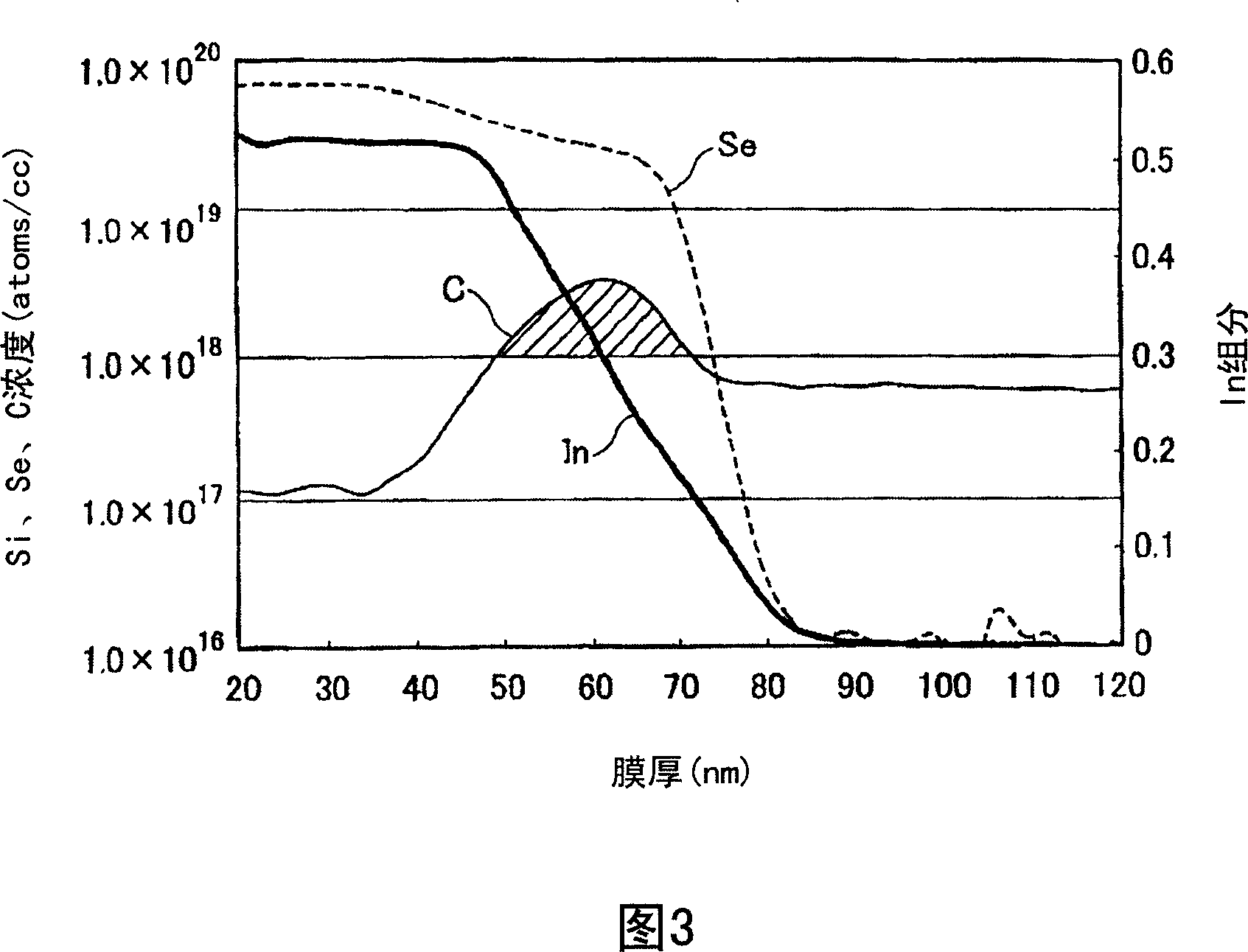 Transistor epitaxial wafer and transistor