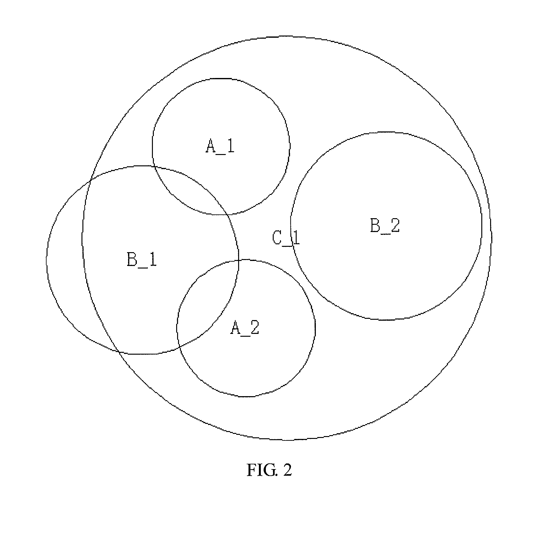 Location update method, heterogeneous network communications system and device