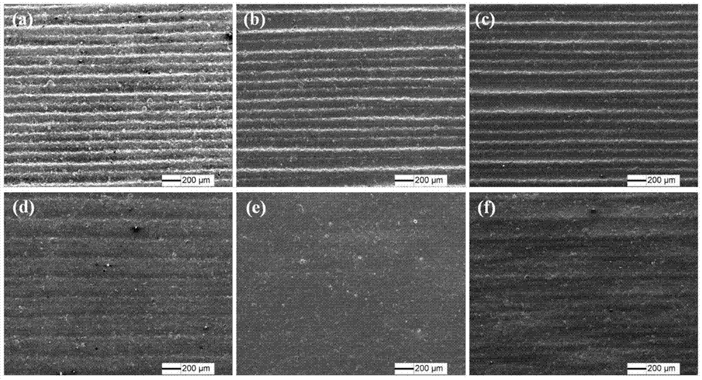 A method for in-situ heat treatment of metal parts manufactured by electron beam selective melting and additive manufacturing