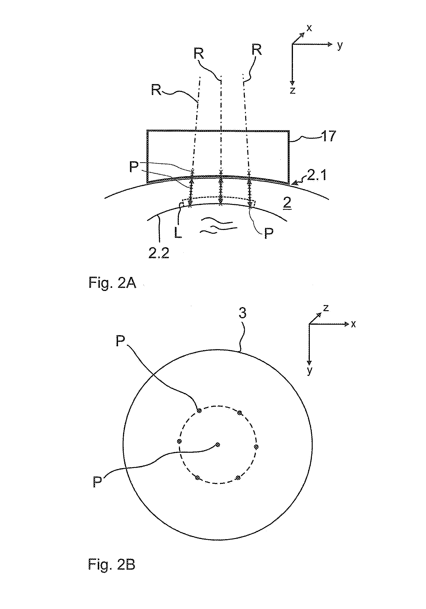 Ophthalmological laser system and operating method
