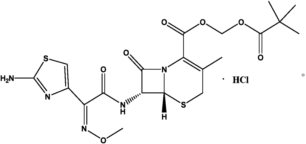 Pharmaceutical composition containing cefetamet pivoxil hydrochloride