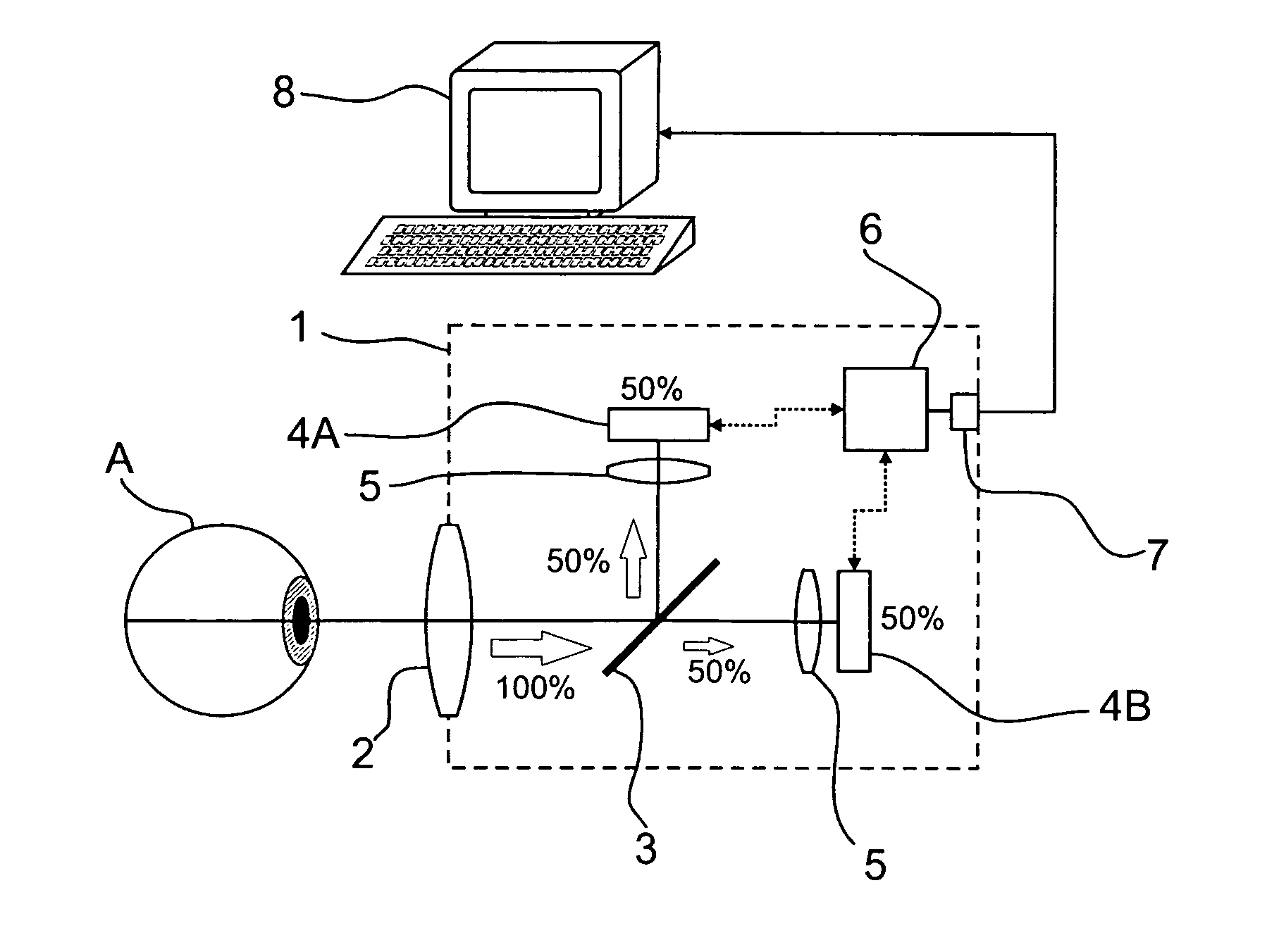 Arrangement and method for generating images with expanded dynamics