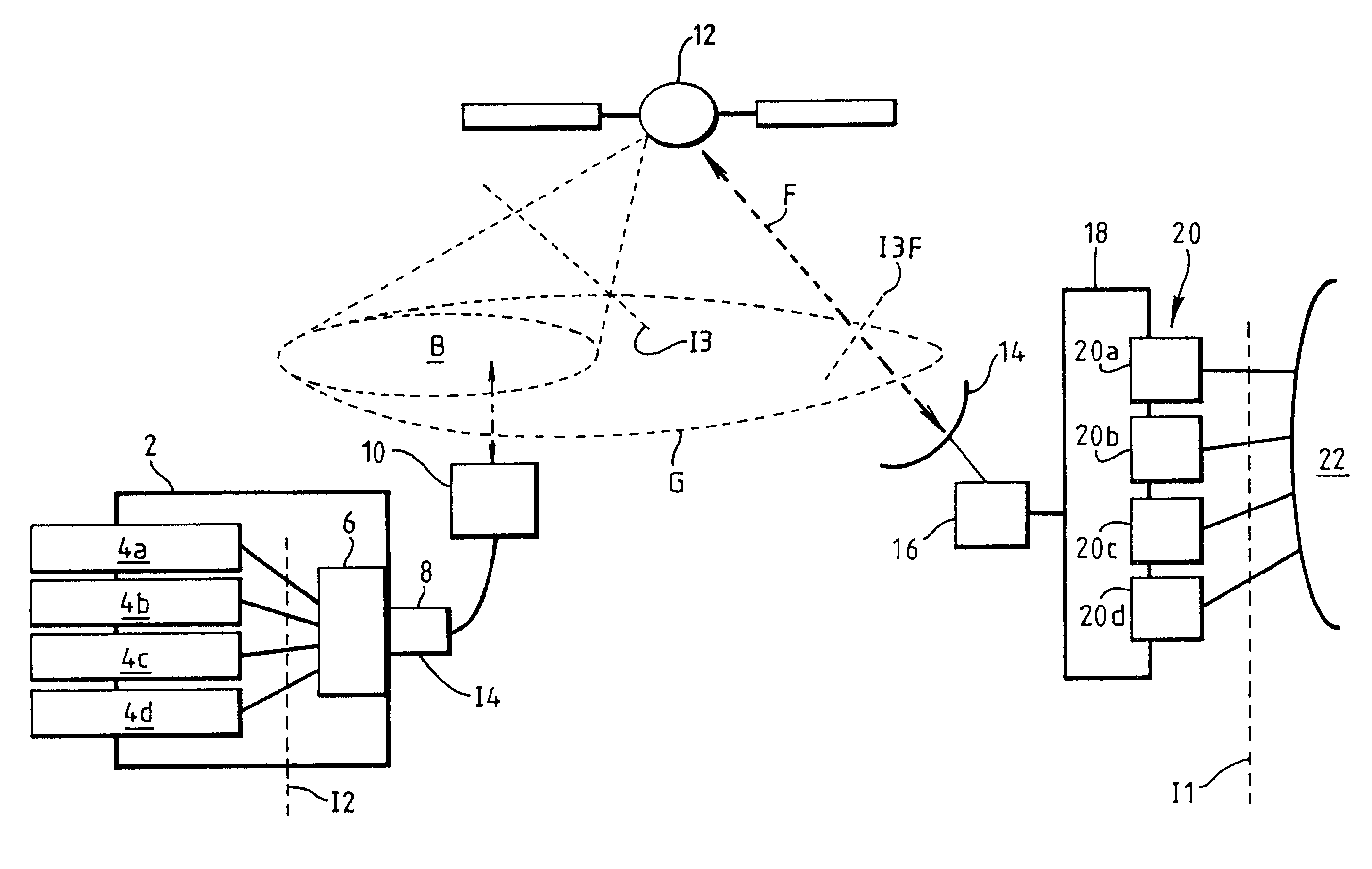 Bandwidth allocation method and apparatus