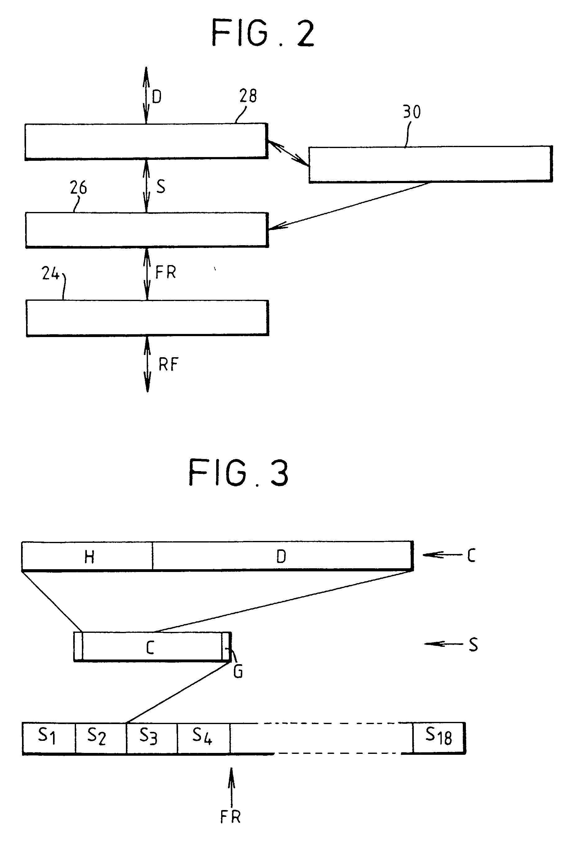 Bandwidth allocation method and apparatus