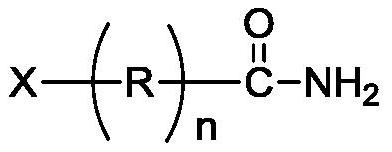 Method for preparing 4-nitrosoaniline and 4-nitroaniline