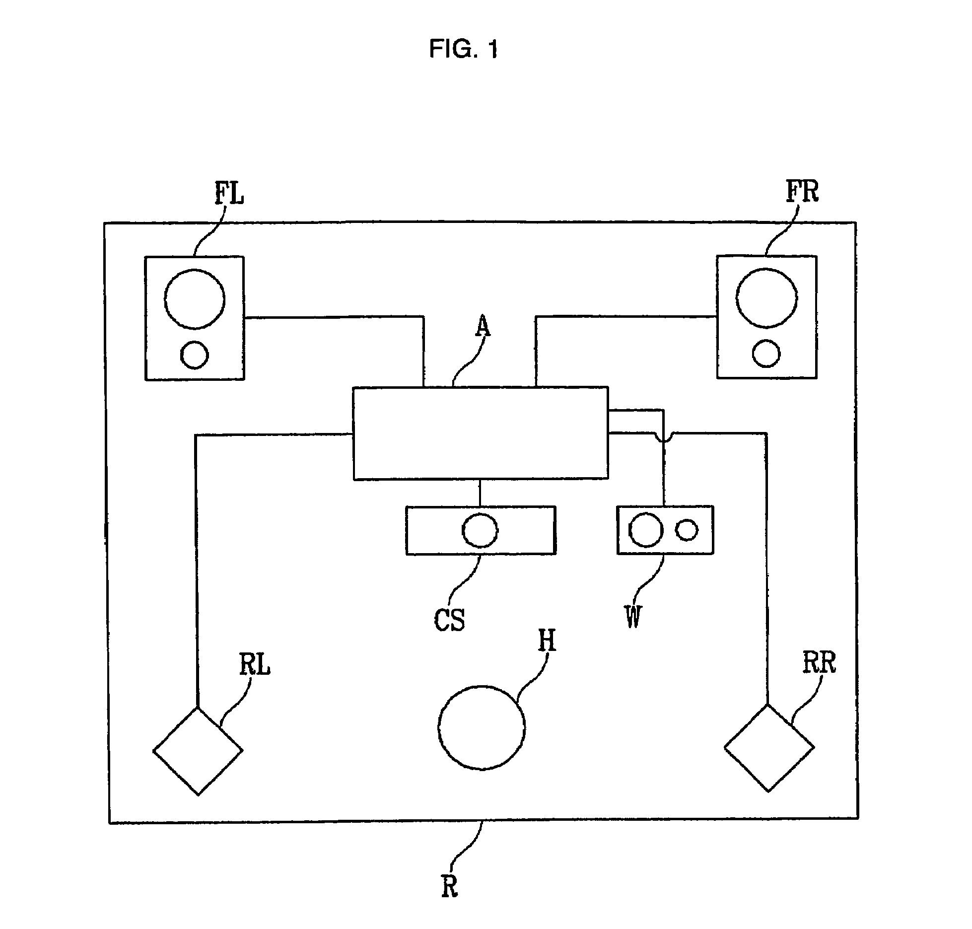 Multi-channel speaker system and a connection system thereof