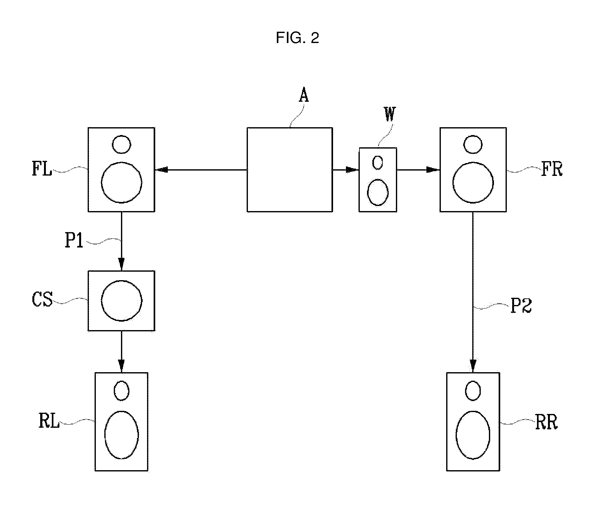 Multi-channel speaker system and a connection system thereof