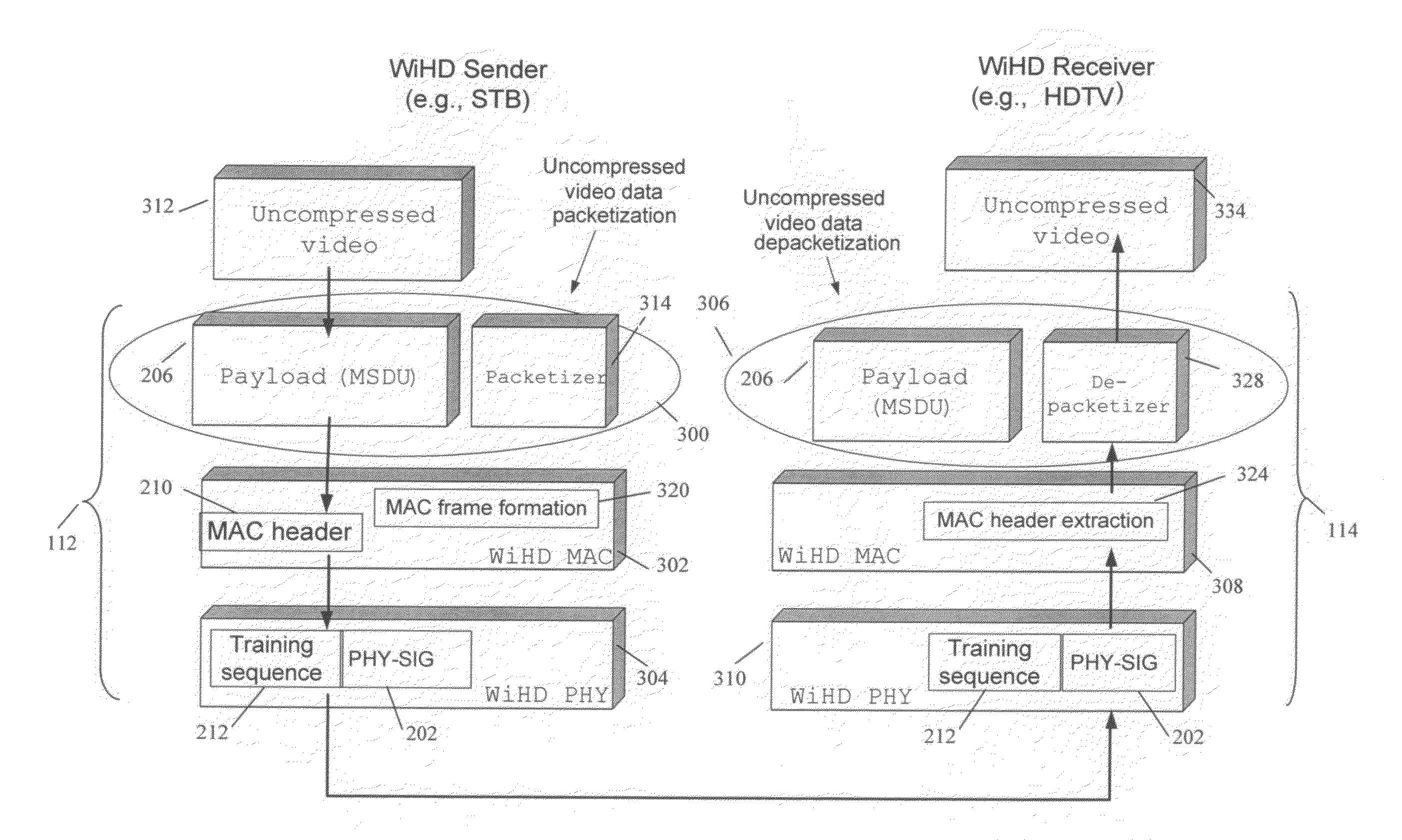 Method and system for formation and communication of information frames in wireless communication systems