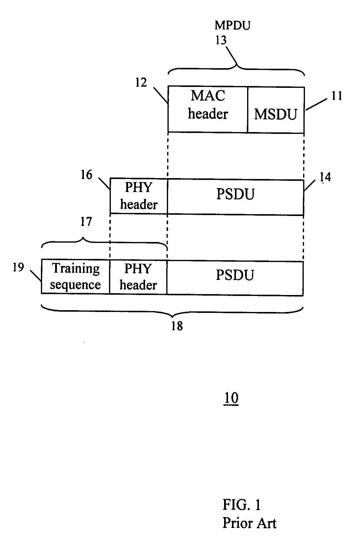 Method and system for formation and communication of information frames in wireless communication systems