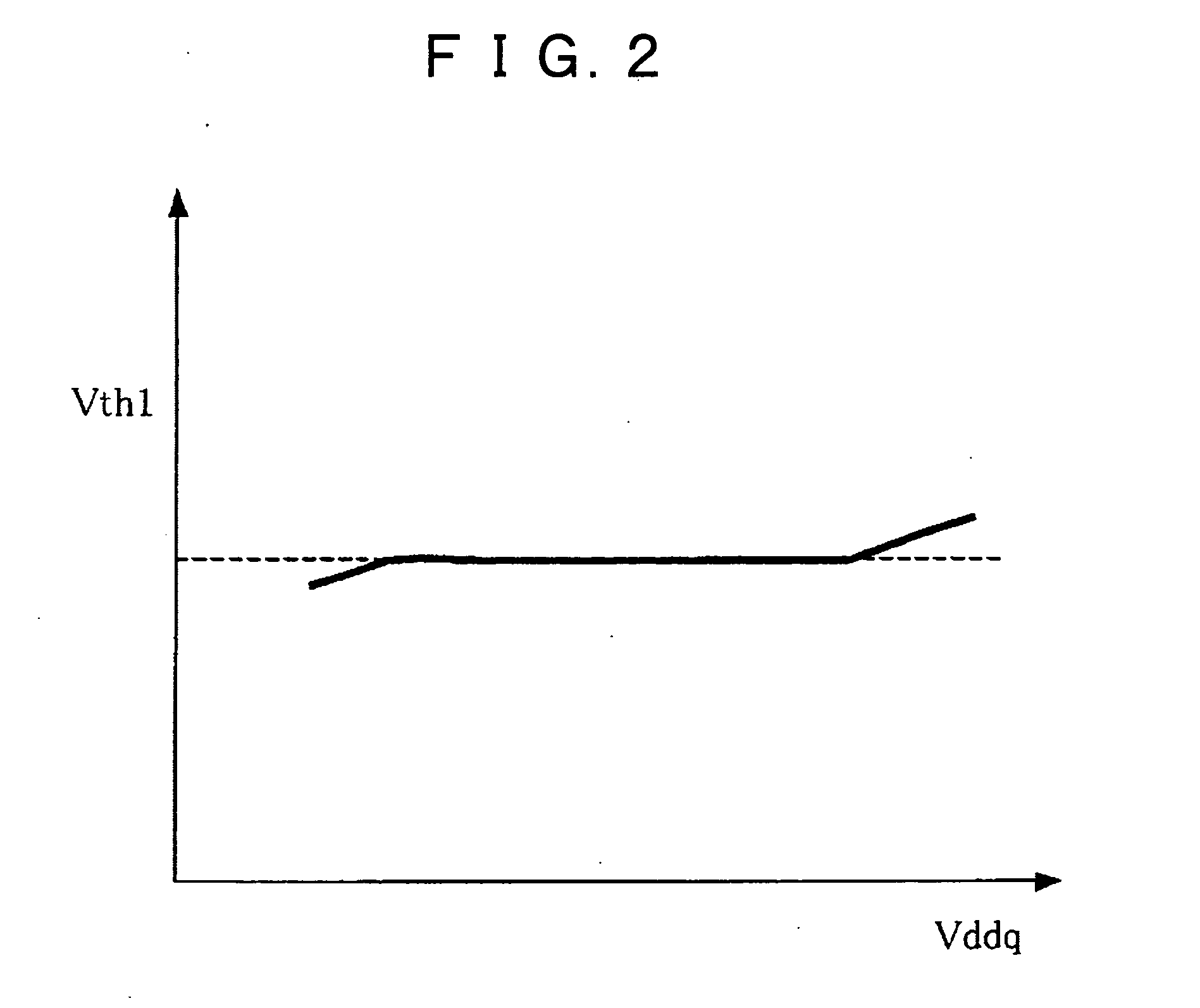 Input buffer circuit, and semiconductor apparatus having the same