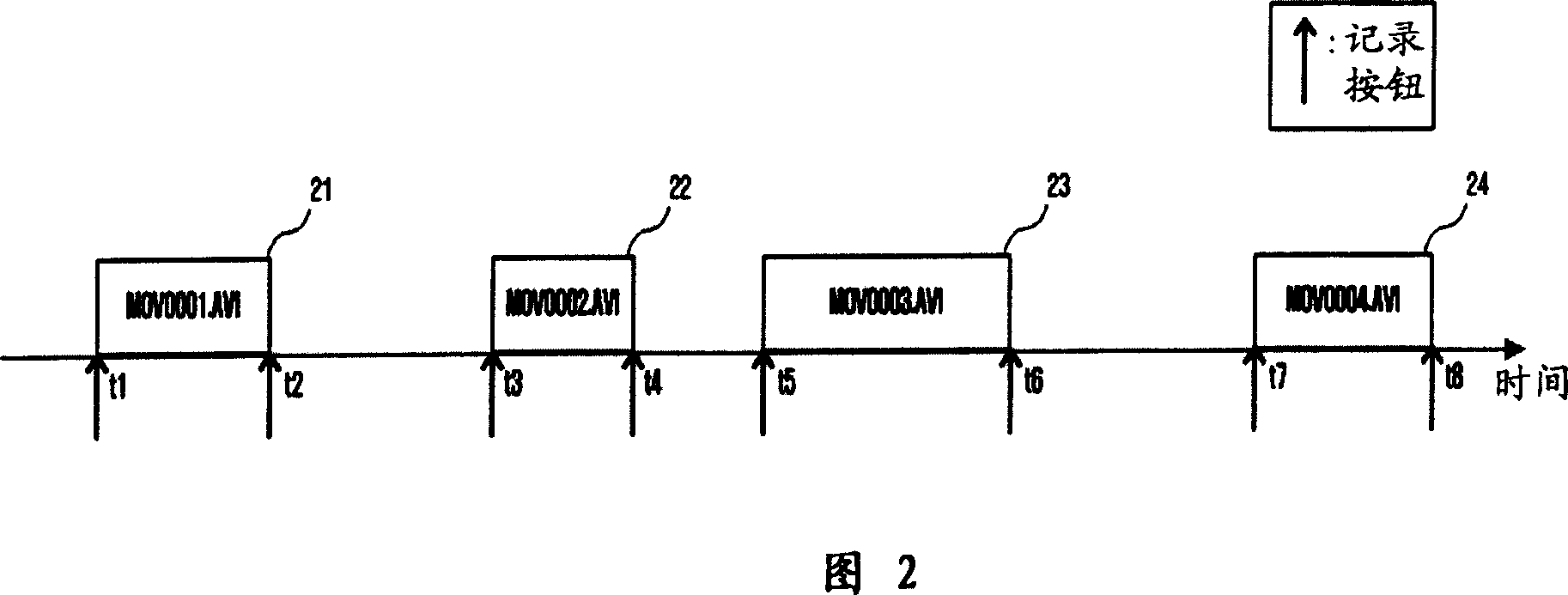 Apparatus and method for recording moving picture