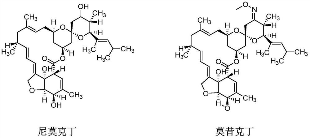 A kind of method of synthesizing moxidectin