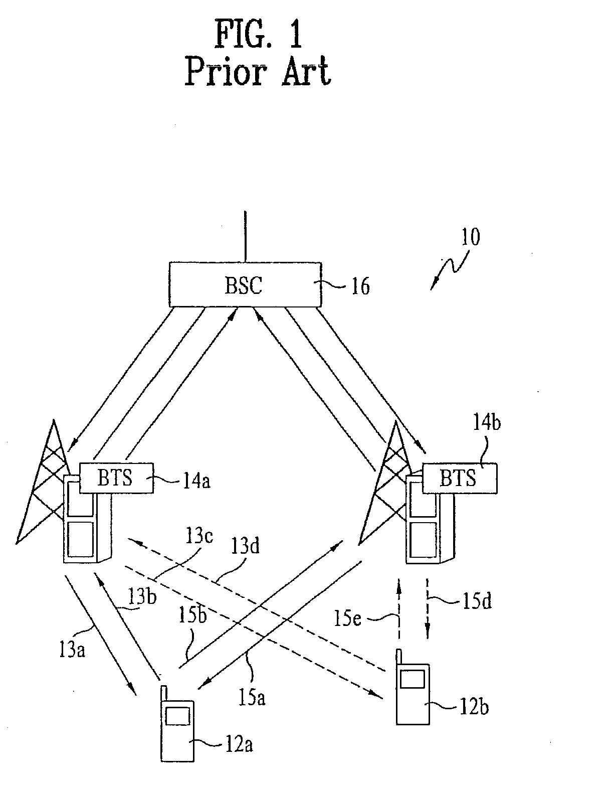 Pilot signals for synchronization and/or channel estimation