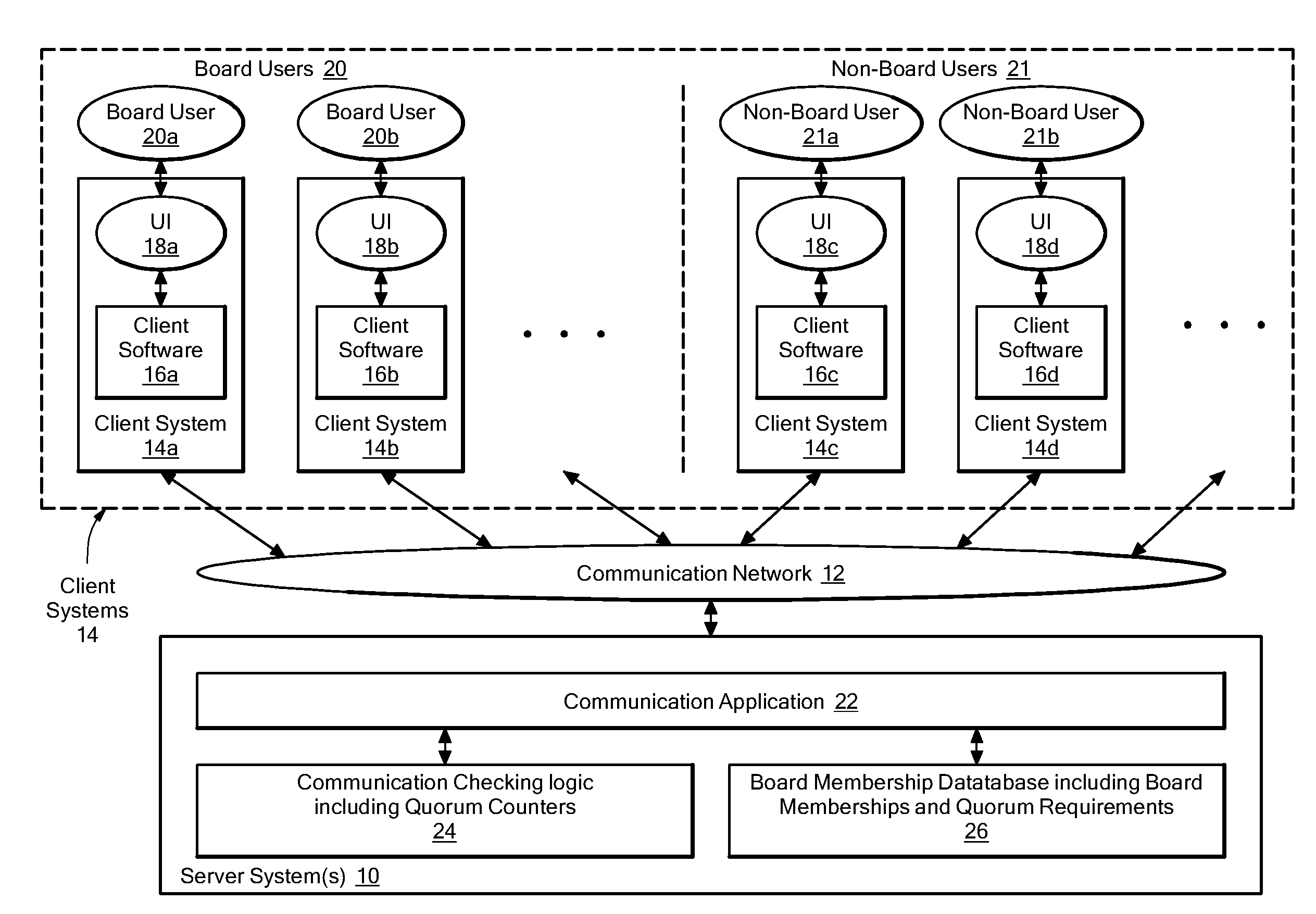 Method and system for preventing on-line violations of legal regulations on users of a communication system